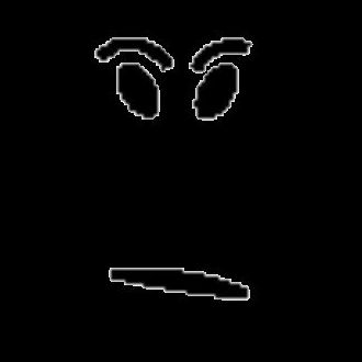face test