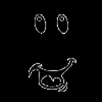 faces
