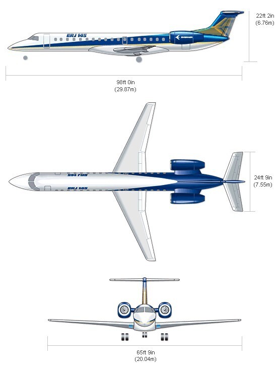 Aircraft Blueprints
