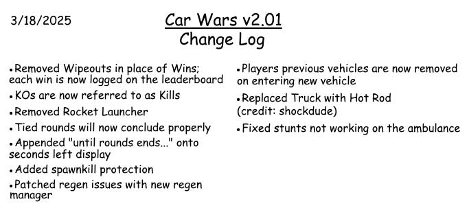 car wars changelog
